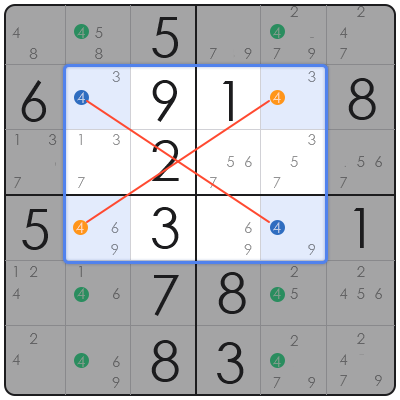 how to solve medium sudoku puzzles